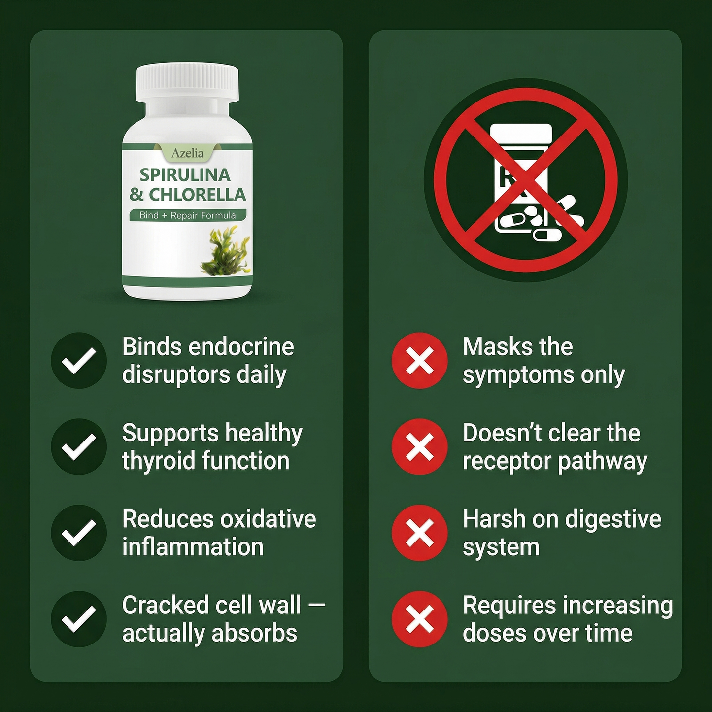 Azelia Spirulina & Chlorella