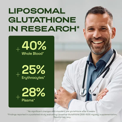 Azelia Liposomal Glutathione Supplement