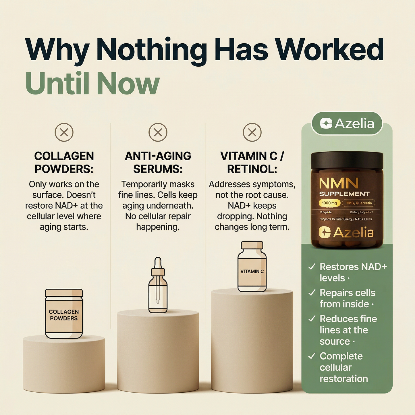 NMN 1000MG Anti-Aging Complex