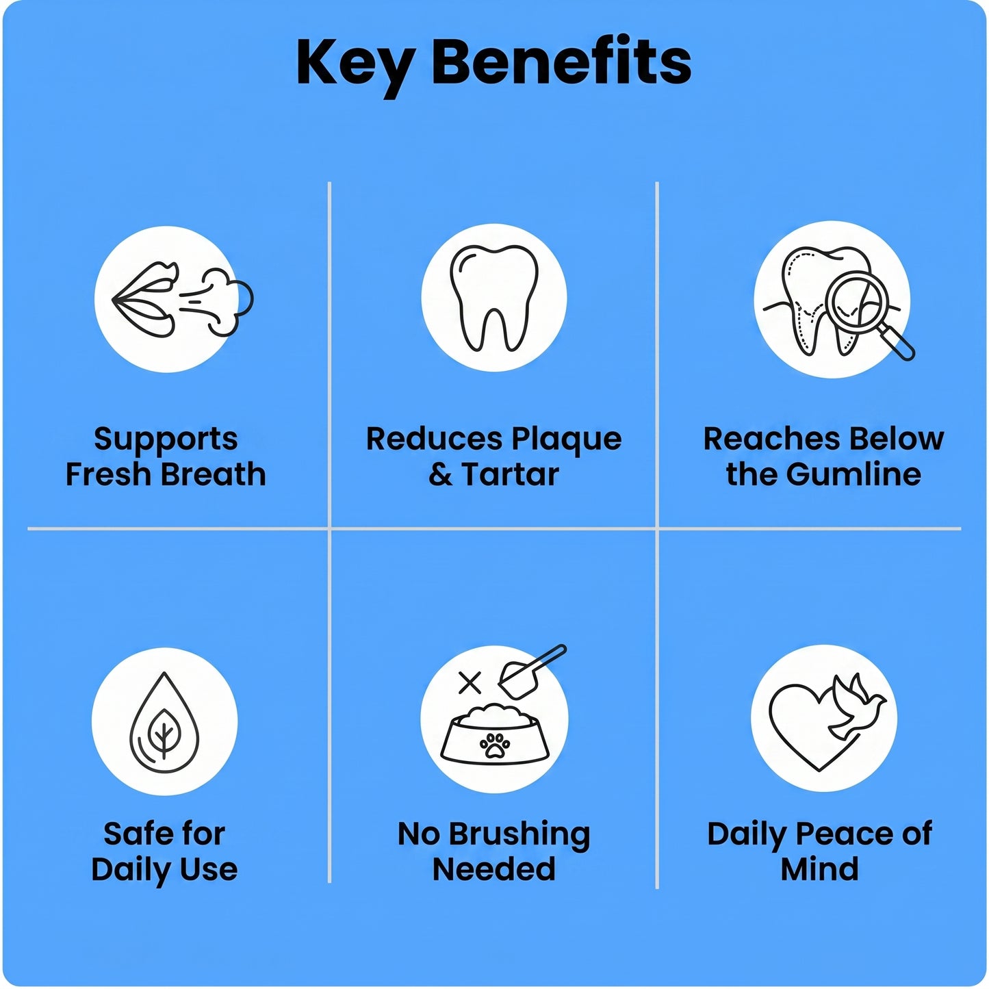 Azelia Dental Supplement