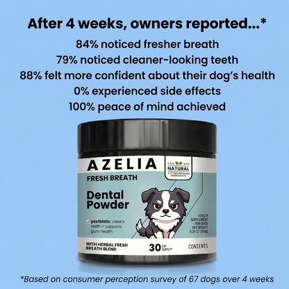 Azelia Dental Supplement