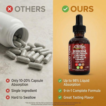 Azelia Berberine Blood Sugar Support
